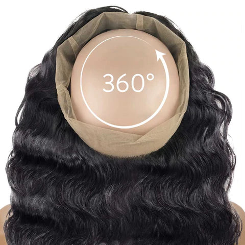 360 Frontal